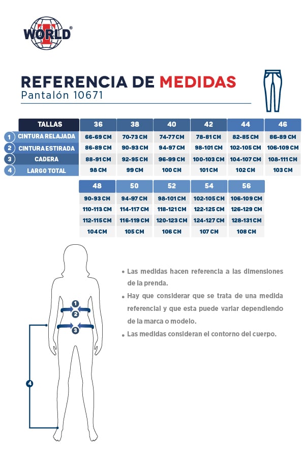 Guia de tallas